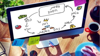 פוליסת חיסכון - אדם יושב מול מסך מחשב במשרד ורוצה פרסומת פוליסת חיסכון.