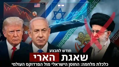 ניהול השקעות בזמן מלחמה - המרכז הישראלי לחיסכון
